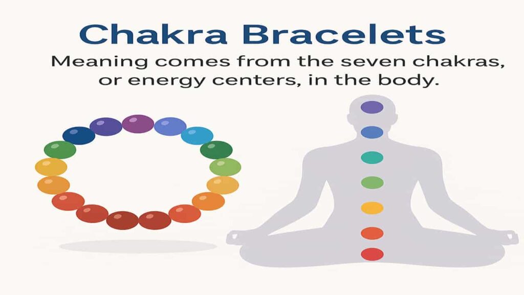 Chakra bracelets